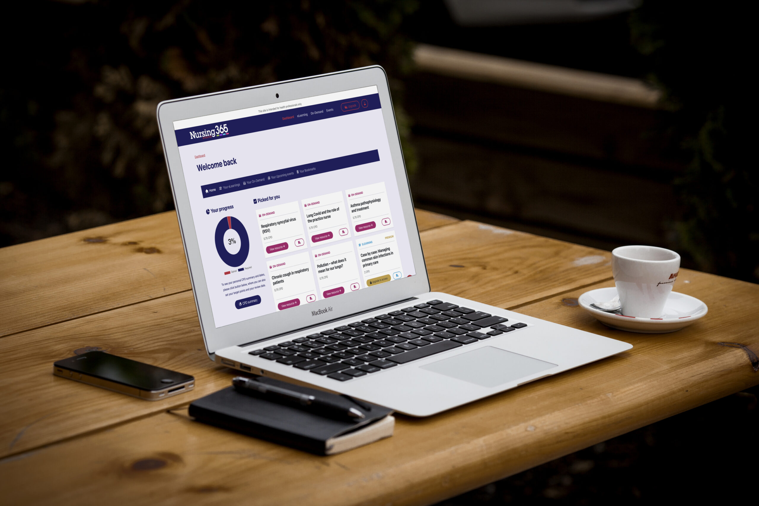 nip-dashboard-on-laptop